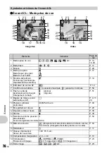 Preview for 76 page of Olympus 1030SW - Stylus Digital Camera Manuel