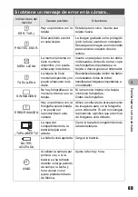 Preview for 69 page of Olympus 225755 - Stylus 700 7.1MP Digital Camera Manual Avanzado