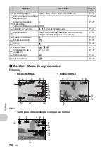 Preview for 76 page of Olympus 225840 - Stylus 730 7.1MP Digital Camera Manual Avanzado