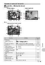 Preview for 75 page of Olympus 225840 - Stylus 730 7.1MP Digital Camera Manuel