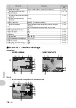 Preview for 76 page of Olympus 225840 - Stylus 730 7.1MP Digital Camera Manuel