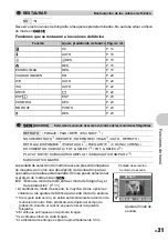 Preview for 21 page of Olympus 225905 - Stylus 760 Digital Camera Manual Avanzado