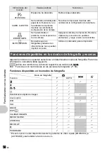 Preview for 58 page of Olympus 225905 - Stylus 760 Digital Camera Manual Avanzado