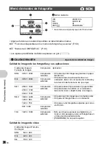 Preview for 20 page of Olympus 225925 - Stylus 780 Digital Camera Manual Avanzado