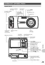 Preview for 73 page of Olympus 225925 - Stylus 780 Digital Camera Manuel