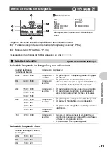 Preview for 21 page of Olympus 226065 - Stylus 820 Digital Camera Manual Avanzado