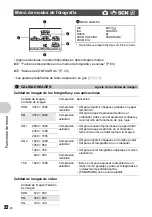 Preview for 22 page of Olympus 226090 - Stylus 790 SW Digital Camera Manual Avanzado