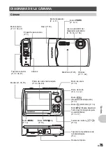 Preview for 75 page of Olympus 226090 - Stylus 790 SW Digital Camera Manual Avanzado