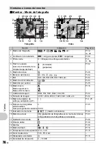 Preview for 76 page of Olympus 226090 - Stylus 790 SW Digital Camera Manual Avanzado