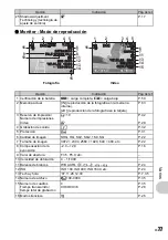 Preview for 77 page of Olympus 226090 - Stylus 790 SW Digital Camera Manual Avanzado