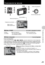 Preview for 11 page of Olympus 226125 - Stylus 830 Digital Camera Manual Avanzado