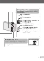 Preview for 5 page of Olympus 226690 - Stylus 7000 Digital Camera Manual De Instruções