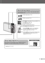 Предварительный просмотр 5 страницы Olympus 226690 - Stylus 7000 Digital Camera Manual De Instruções