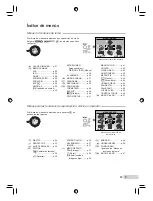 Предварительный просмотр 5 страницы Olympus 226730 - Stylus Tough 6000 Digital Camera Manual De Instrucciones