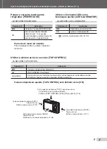 Предварительный просмотр 47 страницы Olympus 226730 - Stylus Tough 6000 Digital Camera Manual De Instruções