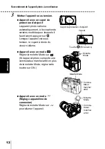 Предварительный просмотр 153 страницы Olympus 300 Digital - Stylus 300 3.2 MP Digital... Manuel De Référence