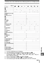 Preview for 157 page of Olympus 800 - Superzoom 800 Erweiterte Anleitung