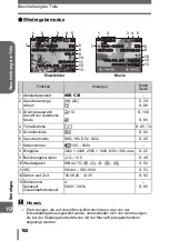 Preview for 162 page of Olympus 800 - Superzoom 800 Erweiterte Anleitung