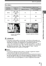 Preview for 27 page of Olympus 800 - Superzoom 800 Manual Avanzado