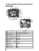 Предварительный просмотр 6 страницы Olympus 8080 - CAMEDIA C Wide Zoom Digital Camera Manual Básico