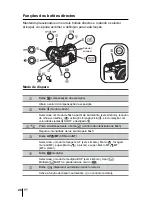 Предварительный просмотр 28 страницы Olympus 8080 - CAMEDIA C Wide Zoom Digital Camera Manual Básico