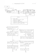 Предварительный просмотр 6 страницы Olympus BH2 Series Troubleshooting & Adjustment Manual