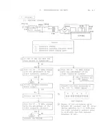 Предварительный просмотр 11 страницы Olympus BH2 Series Troubleshooting & Adjustment Manual