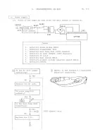 Preview for 12 page of Olympus BH2 Series Troubleshooting & Adjustment Manual