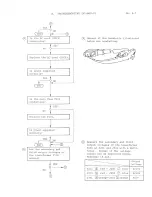 Preview for 24 page of Olympus BH2 Series Troubleshooting & Adjustment Manual