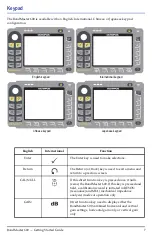 Preview for 7 page of Olympus BondMaster 600 Getting Started Manual