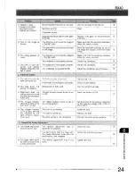 Preview for 29 page of Olympus bx40 Instructions Manual