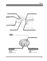 Preview for 9 page of Olympus BX45 Instructions Manual