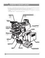 Preview for 10 page of Olympus BX63 Instructions Manual