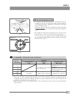 Preview for 35 page of Olympus BX63 Instructions Manual