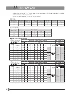 Preview for 50 page of Olympus BX63 Instructions Manual