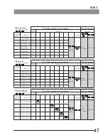 Preview for 51 page of Olympus BX63 Instructions Manual