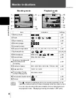 Preview for 9 page of Olympus C-120 - CAMEDIA - Digital Camera Reference Manual
