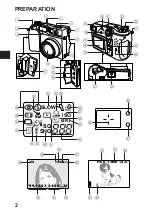 Preview for 2 page of Olympus C-2020ZOOM - CAMEDIA - Digital Camera Basic Manual