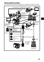 Preview for 65 page of Olympus C-2020ZOOM - CAMEDIA - Digital Camera Basic Manual