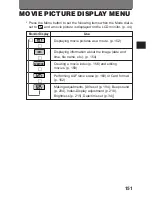 Preview for 1 page of Olympus C-3000 - 3.2MP Digital Camera Menu Manual