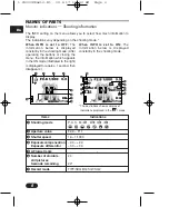 Preview for 6 page of Olympus C 4000 - CAMEDIA Zoom Digital Camera Basic Manual