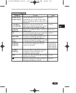 Preview for 151 page of Olympus C 4000 - CAMEDIA Zoom Digital Camera Basic Manual