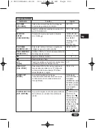 Preview for 153 page of Olympus C 4000 - CAMEDIA Zoom Digital Camera Basic Manual