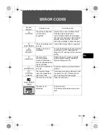 Предварительный просмотр 43 страницы Olympus C-5000Zoom Basic Manual