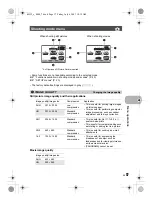 Предварительный просмотр 17 страницы Olympus C-510 Instruction Manual