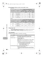 Предварительный просмотр 42 страницы Olympus C-510 Instruction Manual