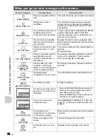 Предварительный просмотр 48 страницы Olympus C-520 Advanced Manual