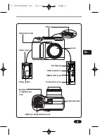 Preview for 5 page of Olympus C 725 - CAMEDIA Ultra Zoom Digital Camera Basic Manual