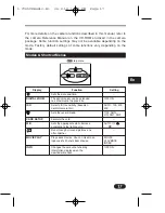 Предварительный просмотр 17 страницы Olympus C 725 - CAMEDIA Ultra Zoom Digital Camera Basic Manual