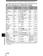 Предварительный просмотр 139 страницы Olympus C-750 - 4MP Digital Camera Manuel De Référence